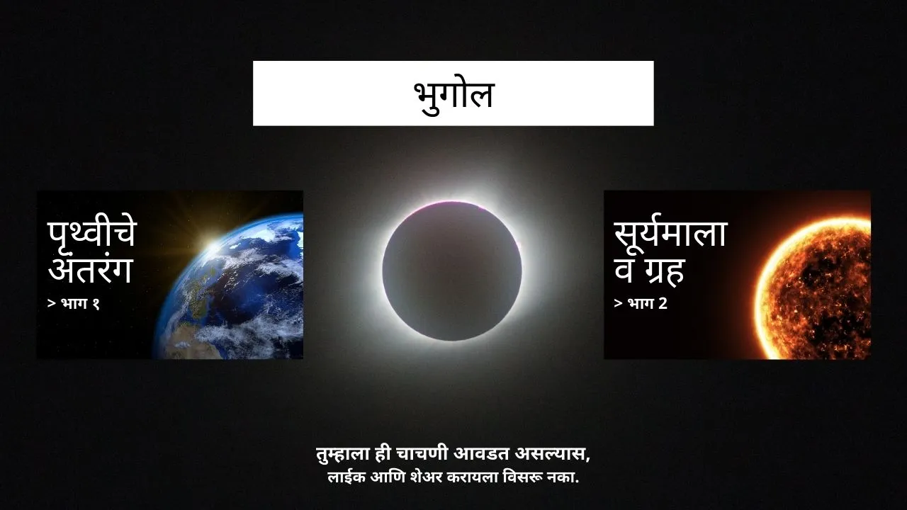 Information about planets | Pruthviche antarang